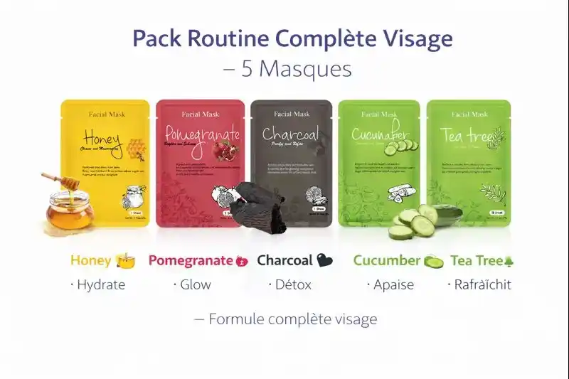 multimasking visage,masque charbon tea tree,masque miel hydratant,masque grenade éclat,routine visage complète,Routine complète,Pack multi-masques visage pour nourrir,Pack multi-masques visage,Honey,Pomegranate,Charcoal,Tea Tree et Cucumber
